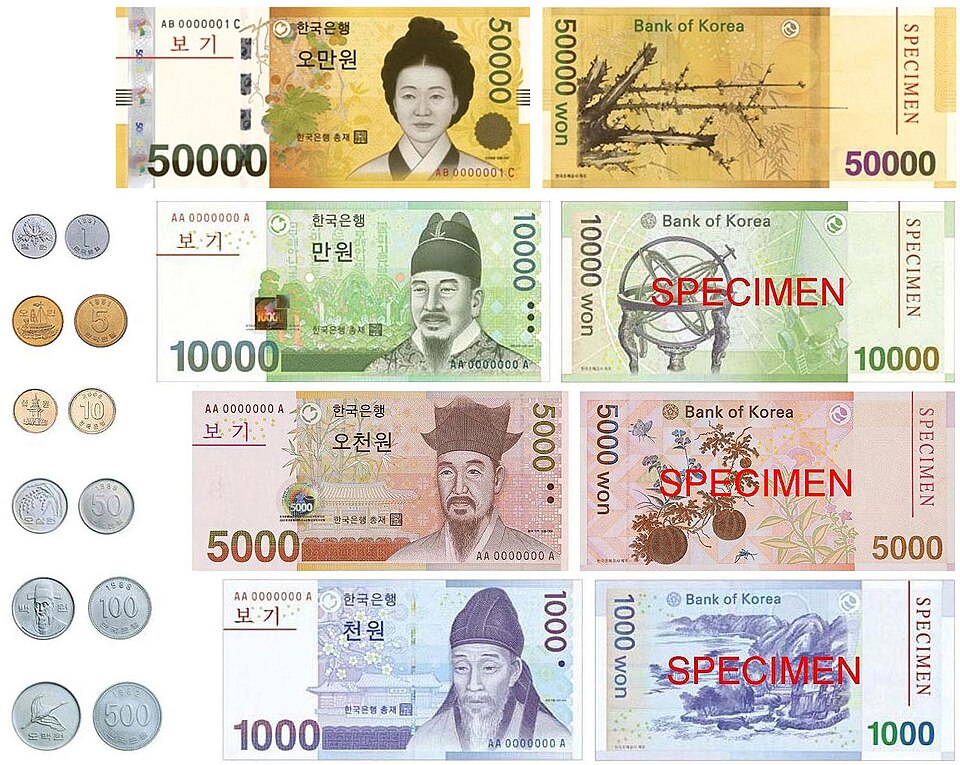 Oběžné jihokorejské mince a bankovky ve wonech